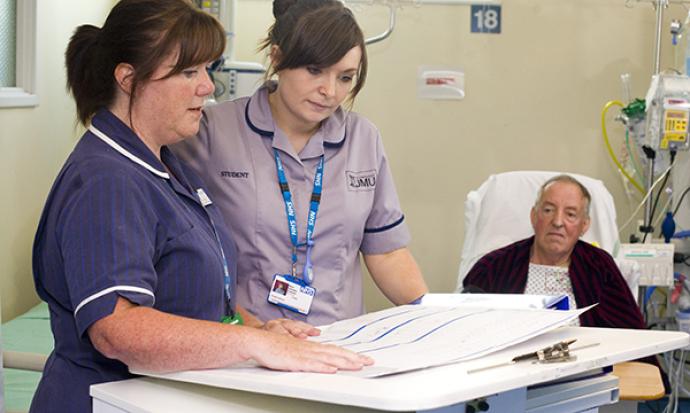Importance of good teamwork in urgent care services Importance of good teamwork in urgent care services